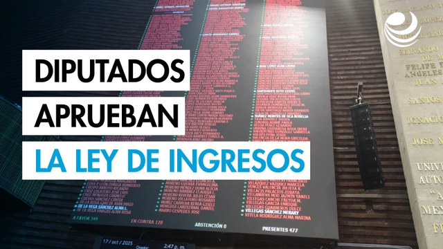 Diputados aprueban la Ley de Ingresos; avalan endeudamiento por 1.78 billones de pesos