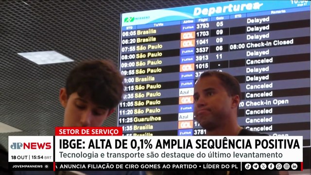 IBGE: Setor de serviços cresce pelo 7º mês seguido