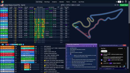 F1 2025 United States Grand Prix  Austin - Course sprints - STREAMING FR HD
