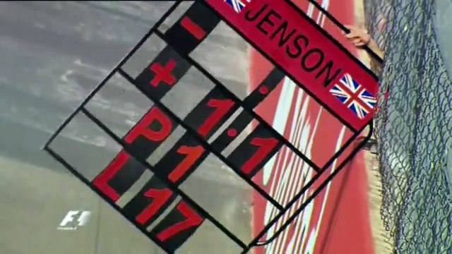 2010 Italian Grand Prix - Weekend Highlights