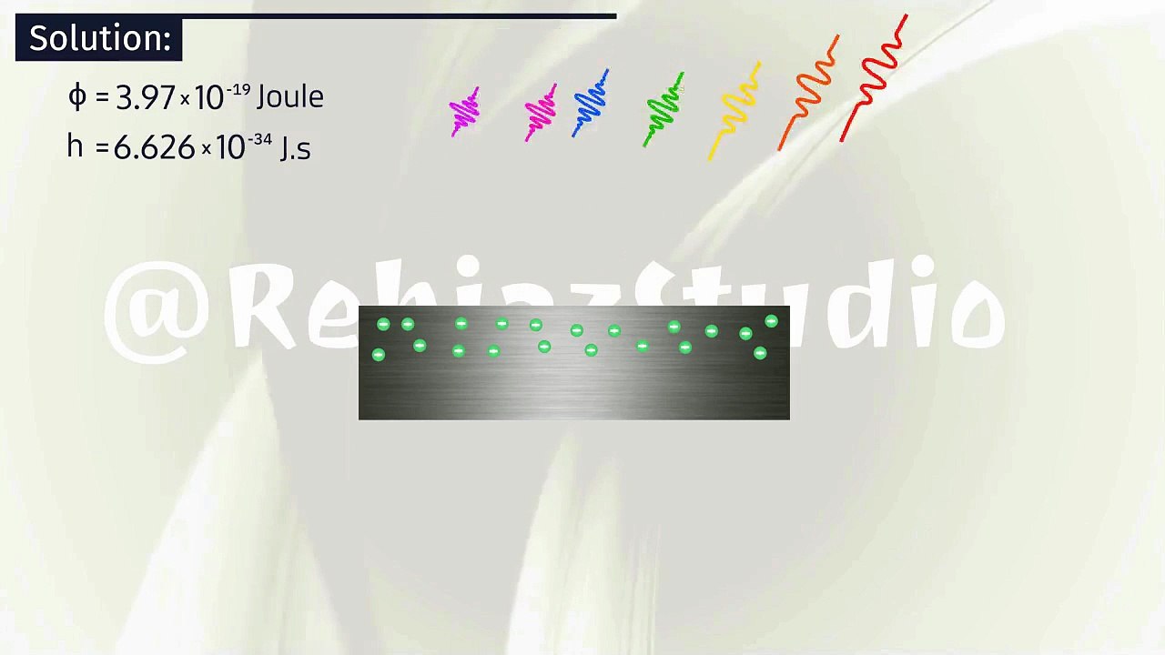 Photoelectric Effect -04- Threshold Frequency