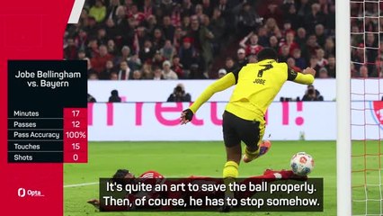 'Don't see any fault' - Kovac doesn't blame Bellingham for bizarre Bayern goal