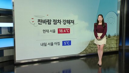 [날씨] 찬바람 점차 강해져...내일 서울 아침 기온 5도 안팎 / YTN