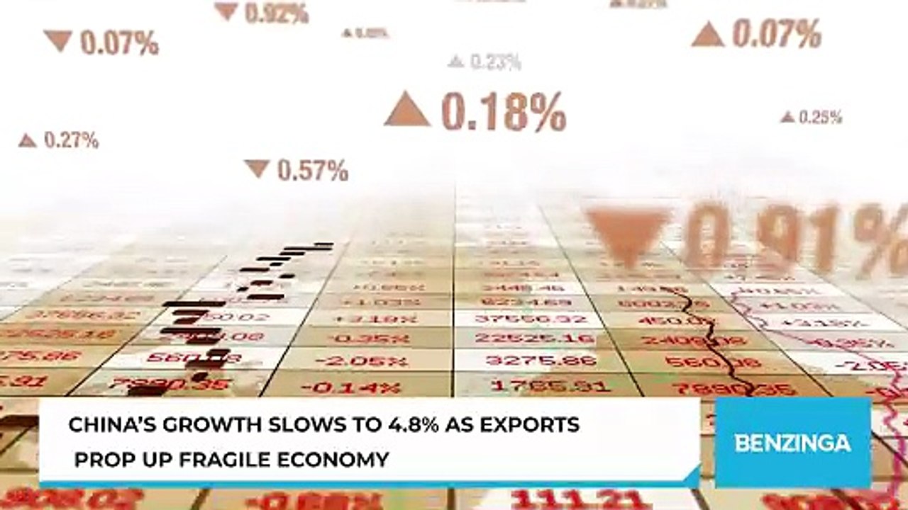 China’s Growth Slows To 4.8% As Exports Prop Up Fragile Economy