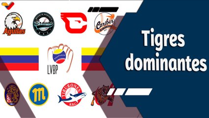 Tiempo Deportivo | Primera semana de acción de la LVBP
