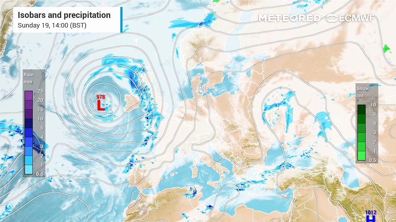 UK Weather