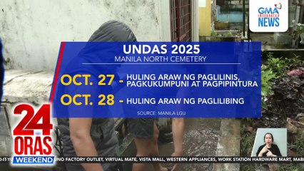 Ilang pamilya ng mga yumao, maagang dumalaw sa mga sementeryo; mga bus terminal ininspeksyon | 24 Oras Weekend
