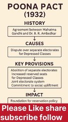 🕊️ Poona Pact (1932) | Gandhi–Ambedkar Agreement That Changed India’s Future | UPSC Modern History