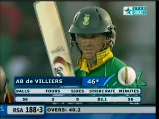 2006 Champions Trophy South Africa vs West Indies, 2nd Semi Final at Jaipur