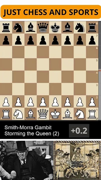 Smith-Morra Gambit. Attacking the Queen (2)