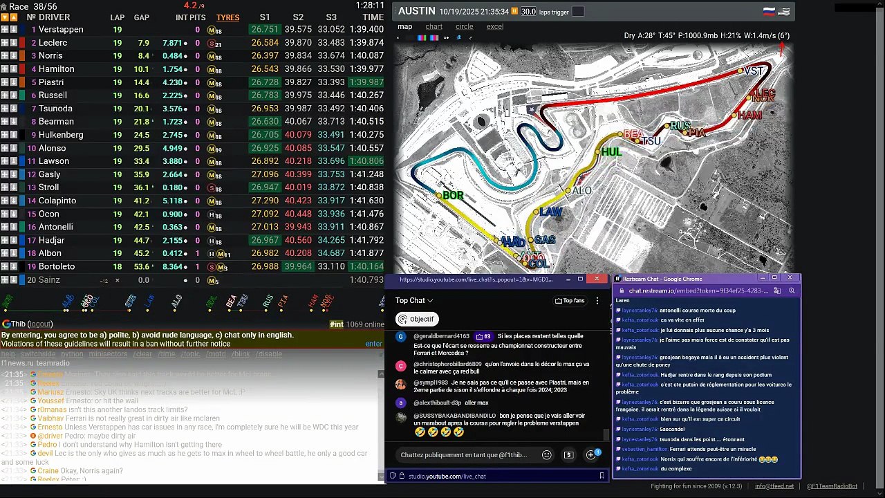 F1 2025 United States Grand Prix _ Austin - Race - Course - STREAMING FR HD