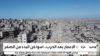 الأمم المتحدة: 70 مليار دولار قيمة الأضرار الناجمة عن حرب غزة