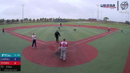 Carolina Players VS TBD - Fri, Oct 10, 2025 1:40 PM to Fri, 3:40 PM