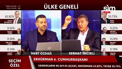 KKTC'li gazeteciden canlı yayında skandal sözler