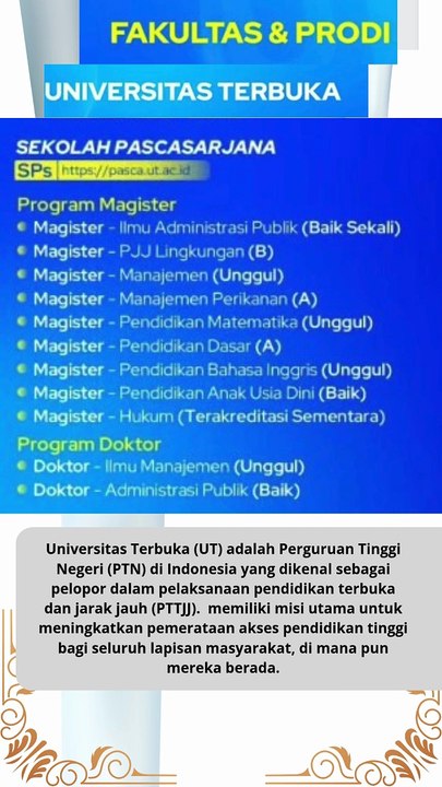 fakultas dan prodi pasca sarjana universitas terbuka