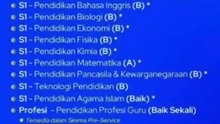 fakultas keguruan dan ilmu pendidikan universitas terbuka