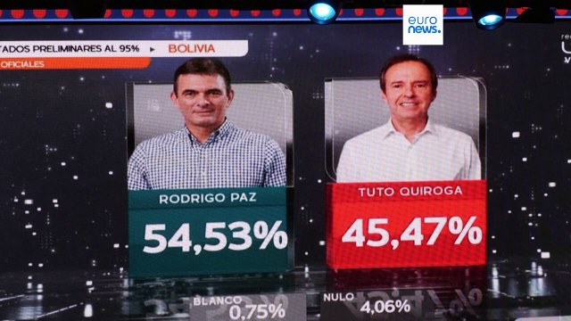 Centrista Rodrigo Paz vence eleições presidenciais na Bolívia