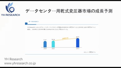 グローバルサーマルマネキンのトップ会社の市場シェアおよびランキング 2025
