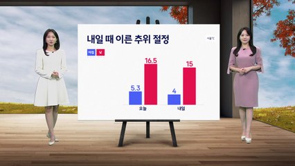 [날씨] 내일 때 이른 추위 절정...동해안 중심으로 산발적 비 / YTN