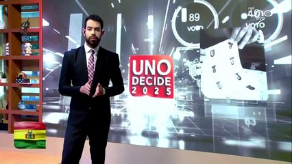 Petardo hiere a esposa de senador electo del PDC; dos menores arrestados en Cochabamba