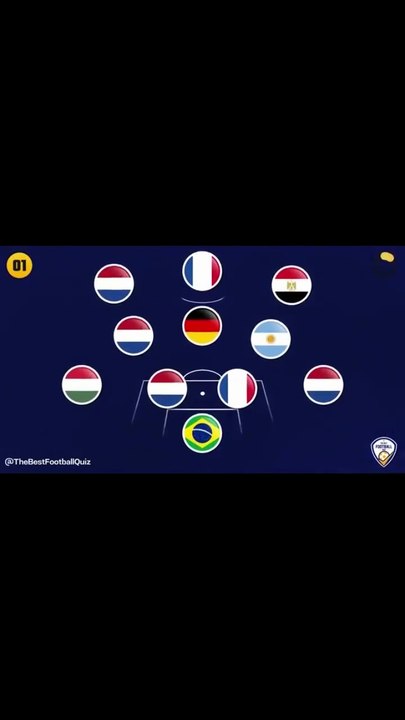 GUESS THE FOOTBALL TEAM BY PLAYERS’ NATIONALITY - SEASON 25/26 | FOOTBALL QUIZ 2025