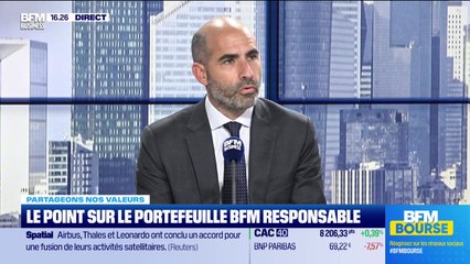Le portefeuille "BFM-Responsable" : "Moncler revient dans notre Sélection !" - 20/10