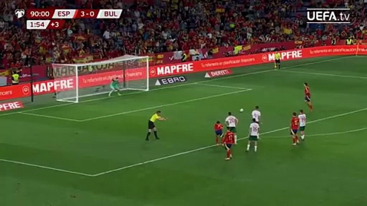 Football : Qualifications CDM 2026 Zone Europe 8ème Journée tous les buts