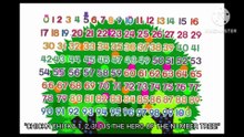 Chicka Chicka 123 (Animated Music Video)