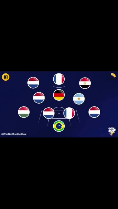GUESS THE FOOTBALL TEAM BY PLAYERS’ NATIONALITY - SEASON 25/26 | FOOTBALL QUIZ 2025