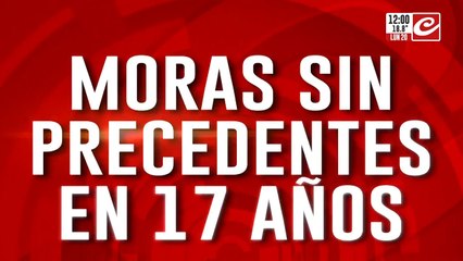 Moras sin precedentes en 17 años: los números no cierran