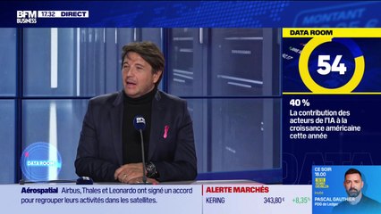 La Data Room : 5% : le taux de défaut sur les prêts automobiles américains a atteint 5,0% au deuxième trimestre, soit son plus haut niveau depuis la crise de 2009 - 23/10