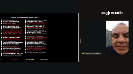 Cuauhtémoc Blanco prefiere jugar pádel, que asistir a votar una iniciativa presidencial