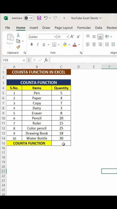 COUNT FUNCTION IN EXCEL