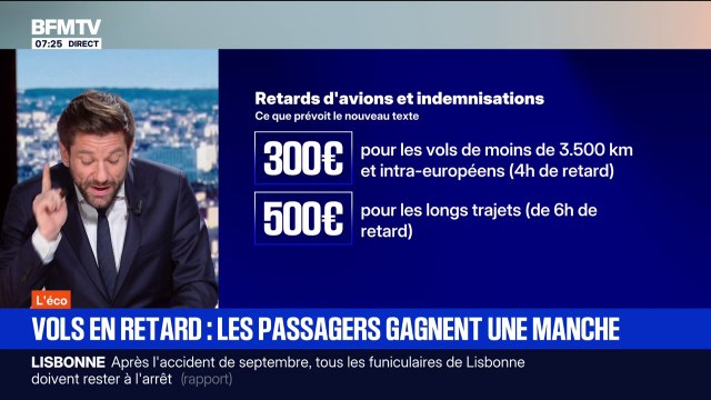 Le Parlement européen veut porter à 300 euros le dédommagement pour un retard supérieur à 3 heures pour les vols de moins de 1.500 kilomètres