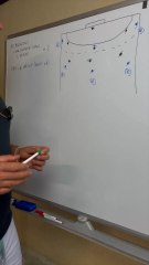 Défense Handball : 3 Actions pour Gagner le Ballon en Équipe (Tactique Collective)