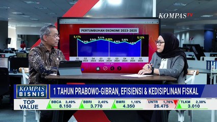 [FULL] Efisiensi Anggaran Berdampak ke Fiskal, Wamenkeu Ungkap Capaian Setahun Prabowo-Gibran