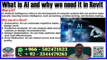 How AI Revolutionizes Design and Productivityبحالی کی صلاحیت کو غیر مقفل کرنا مصنوعی ذہانت کس طرح ڈیزائن اور پیداواری صلاحیت میں انقلاب لاتی ہے۔