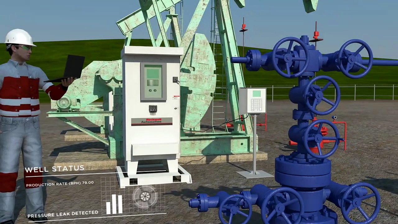 Rockwell Automation – Connected Production