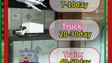 China-Europe Logistics Services