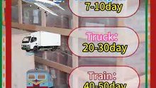 China-Europe Logistics Services