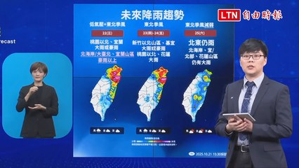 雨區南移！氣象預告週末雨勢將逐步緩解☔