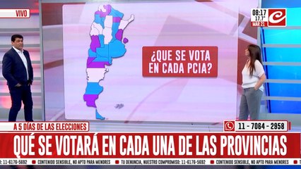 Nuevo Congreso Nacional: ¿qué se vota en la argentina el próximo 26 de octubre en Argentina?