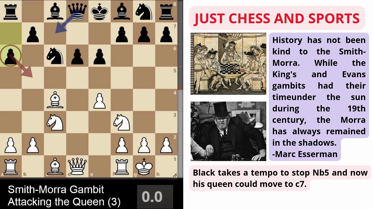 Smith-Morra Gambit. Storming the Queen. Part 3