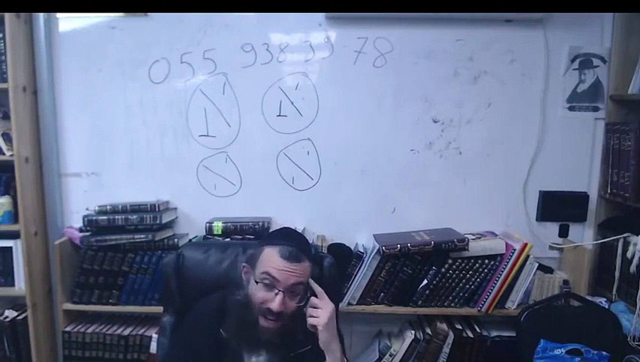 12 שער העקודים פרק א ח''א | אוצרות חיים למתחילים | הרב אריאל סיבוני | שיעורים והקדמות לחוכמת הקבלה