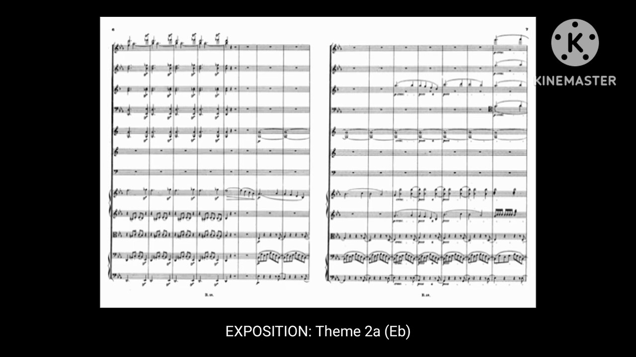 Beethoven - Coriolan Overture (Analysis)