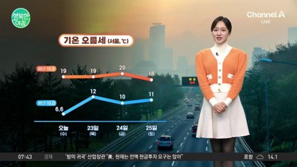 [날씨] 오늘도 추운 아침,내일부터 기온 상승