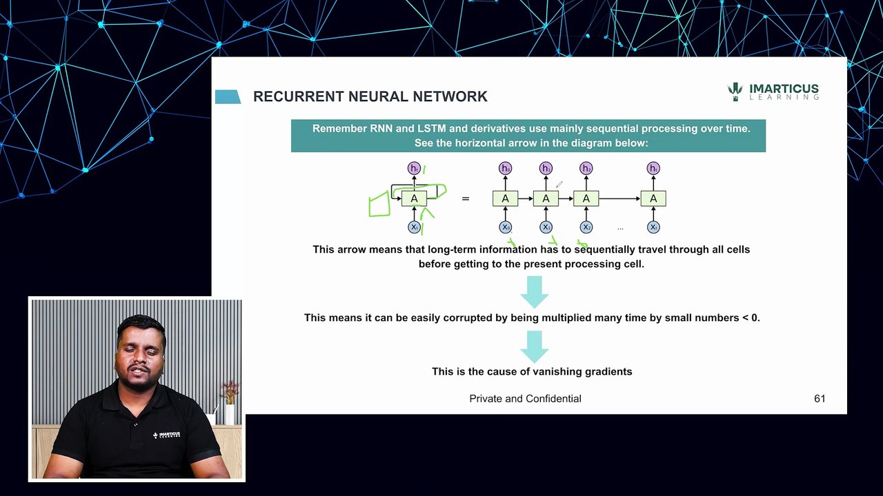 Discover the Power of Recurrent Neural Networks (RNNs) | Deep Learning Explained