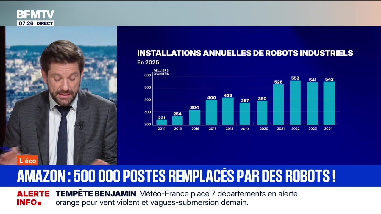 BFM éco : Amazon, 500 000 postes remplacés par des robots ! - 22/10