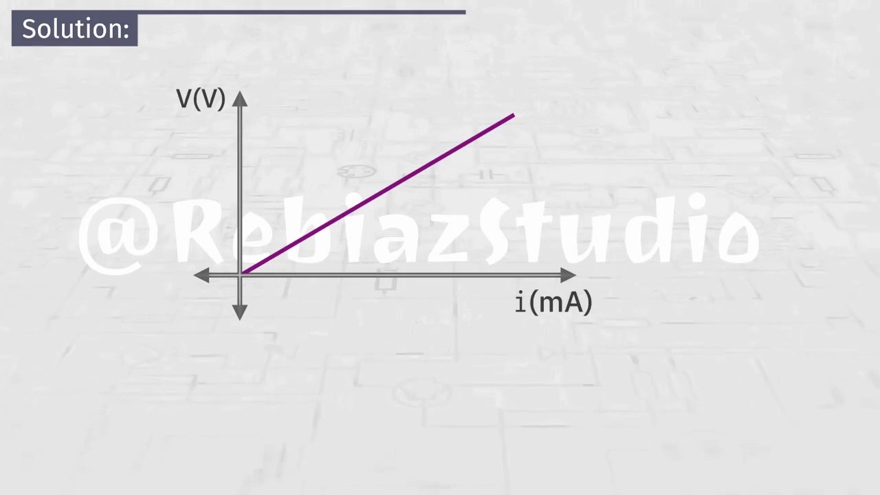 DC Current -10- Ohm's Law Concept