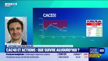 Arbitrage : CAC40 et actions, que suivre aujourd'hui ? - 22/10